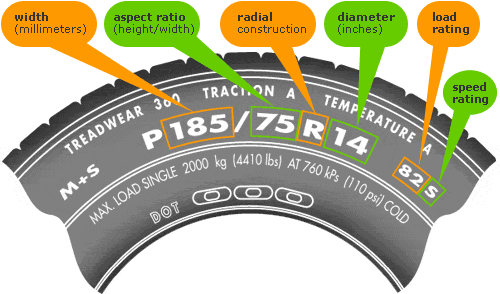 determining-tire-size(1)